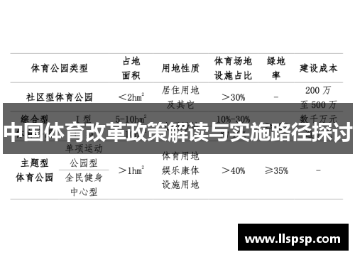 中国体育改革政策解读与实施路径探讨