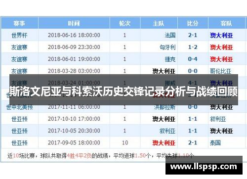 斯洛文尼亚与科索沃历史交锋记录分析与战绩回顾